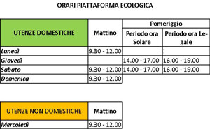 Piattaforma ecologica