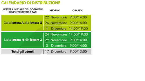 Distribuzione kit sacchi e calendario raccolta rifiuti anno 2023