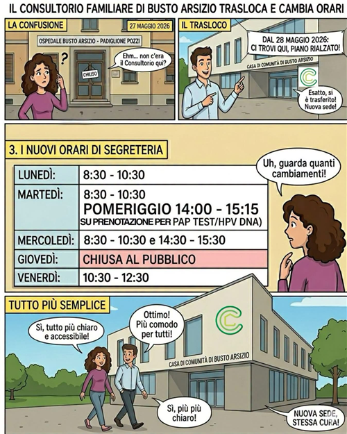 Consultorio Familiare di Busto Arsizio: nuova sede