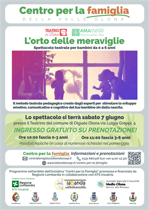 Iniziative centro per la famiglia